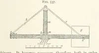 An illustration from A Text-book of Ore and Stone Mining ... With frontispiece and 716 illustrations (1894)
