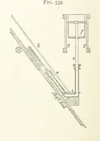 An illustration from A Text-book of Ore and Stone Mining ... With frontispiece and 716 illustrations (1894)