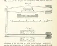 An illustration from A Text-book of Ore and Stone Mining ... With frontispiece and 716 illustrations (1894)