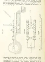 An illustration from A Text-book of Ore and Stone Mining ... With frontispiece and 716 illustrations (1894)