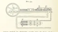 An illustration from A Text-book of Ore and Stone Mining ... With frontispiece and 716 illustrations (1894)