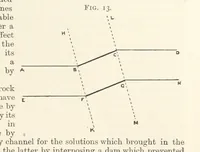 An illustration from A Text-book of Ore and Stone Mining ... With frontispiece and 716 illustrations (1894)