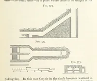 An illustration from A Text-book of Ore and Stone Mining ... With frontispiece and 716 illustrations (1894)