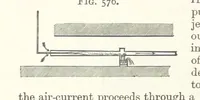 An illustration from A Text-book of Ore and Stone Mining ... With frontispiece and 716 illustrations (1894)