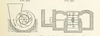 An illustration from A Text-book of Ore and Stone Mining ... With frontispiece and 716 illustrations (1894)