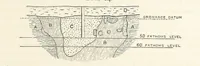 An illustration from A Text-book of Ore and Stone Mining ... With frontispiece and 716 illustrations (1894)