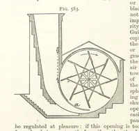 An illustration from A Text-book of Ore and Stone Mining ... With frontispiece and 716 illustrations (1894)