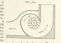 An illustration from A Text-book of Ore and Stone Mining ... With frontispiece and 716 illustrations (1894)