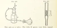 An illustration from A Text-book of Ore and Stone Mining ... With frontispiece and 716 illustrations (1894)