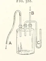 An illustration from A Text-book of Ore and Stone Mining ... With frontispiece and 716 illustrations (1894)