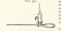 An illustration from A Text-book of Ore and Stone Mining ... With frontispiece and 716 illustrations (1894)