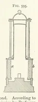 An illustration from A Text-book of Ore and Stone Mining ... With frontispiece and 716 illustrations (1894)