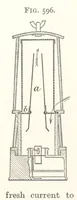 An illustration from A Text-book of Ore and Stone Mining ... With frontispiece and 716 illustrations (1894)