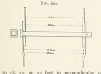 An illustration from A Text-book of Ore and Stone Mining ... With frontispiece and 716 illustrations (1894)