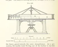 An illustration from A Text-book of Ore and Stone Mining ... With frontispiece and 716 illustrations (1894)