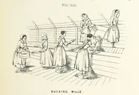 An illustration from A Text-book of Ore and Stone Mining ... With frontispiece and 716 illustrations (1894)