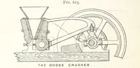 An illustration from A Text-book of Ore and Stone Mining ... With frontispiece and 716 illustrations (1894)