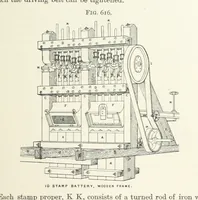 An illustration from A Text-book of Ore and Stone Mining ... With frontispiece and 716 illustrations (1894)