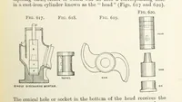 An illustration from A Text-book of Ore and Stone Mining ... With frontispiece and 716 illustrations (1894)