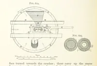 An illustration from A Text-book of Ore and Stone Mining ... With frontispiece and 716 illustrations (1894)