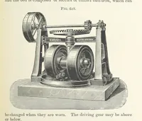 An illustration from A Text-book of Ore and Stone Mining ... With frontispiece and 716 illustrations (1894)