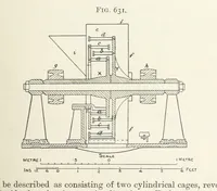 An illustration from A Text-book of Ore and Stone Mining ... With frontispiece and 716 illustrations (1894)