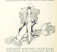 An illustration from A Text-book of Ore and Stone Mining ... With frontispiece and 716 illustrations (1894)