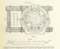 An illustration from A Text-book of Ore and Stone Mining ... With frontispiece and 716 illustrations (1894)