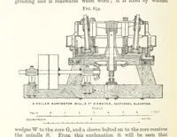 An illustration from A Text-book of Ore and Stone Mining ... With frontispiece and 716 illustrations (1894)