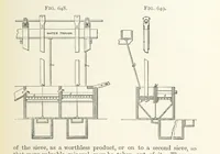 An illustration from A Text-book of Ore and Stone Mining ... With frontispiece and 716 illustrations (1894)