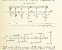 An illustration from A Text-book of Ore and Stone Mining ... With frontispiece and 716 illustrations (1894)