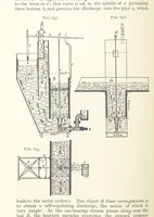 An illustration from A Text-book of Ore and Stone Mining ... With frontispiece and 716 illustrations (1894)