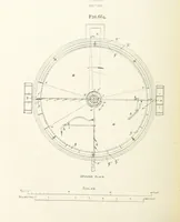 An illustration from A Text-book of Ore and Stone Mining ... With frontispiece and 716 illustrations (1894)