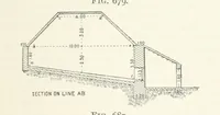 An illustration from A Text-book of Ore and Stone Mining ... With frontispiece and 716 illustrations (1894)