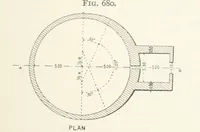 An illustration from A Text-book of Ore and Stone Mining ... With frontispiece and 716 illustrations (1894)