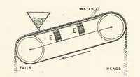 An illustration from A Text-book of Ore and Stone Mining ... With frontispiece and 716 illustrations (1894)