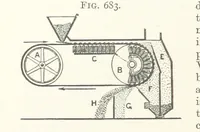 An illustration from A Text-book of Ore and Stone Mining ... With frontispiece and 716 illustrations (1894)