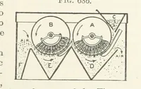An illustration from A Text-book of Ore and Stone Mining ... With frontispiece and 716 illustrations (1894)