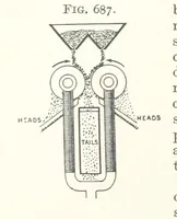 An illustration from A Text-book of Ore and Stone Mining ... With frontispiece and 716 illustrations (1894)