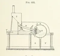 An illustration from A Text-book of Ore and Stone Mining ... With frontispiece and 716 illustrations (1894)