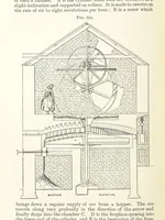 An illustration from A Text-book of Ore and Stone Mining ... With frontispiece and 716 illustrations (1894)