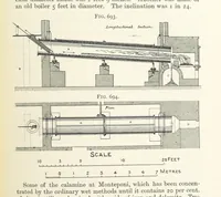 An illustration from A Text-book of Ore and Stone Mining ... With frontispiece and 716 illustrations (1894)