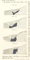 An illustration from A Text-book of Ore and Stone Mining ... With frontispiece and 716 illustrations (1894)