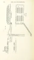 An illustration from A Text-book of Ore and Stone Mining ... With frontispiece and 716 illustrations (1894)