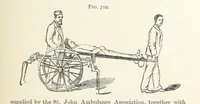 An illustration from A Text-book of Ore and Stone Mining ... With frontispiece and 716 illustrations (1894)