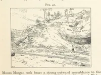 An illustration from A Text-book of Ore and Stone Mining ... With frontispiece and 716 illustrations (1894)