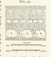 An illustration from A Text-book of Ore and Stone Mining ... With frontispiece and 716 illustrations (1894)