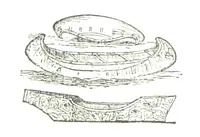 An illustration from Border Wars of the West. Comprising the frontier wars of Pennsylvania, Virginia, Kentucky, Ohio, Indiana, Illinois, Tennessee and Wisconsin, etc (1853)
