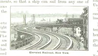 An illustration from Advanced Geography (1899)