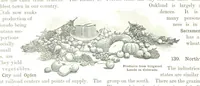 An illustration from Advanced Geography (1899)